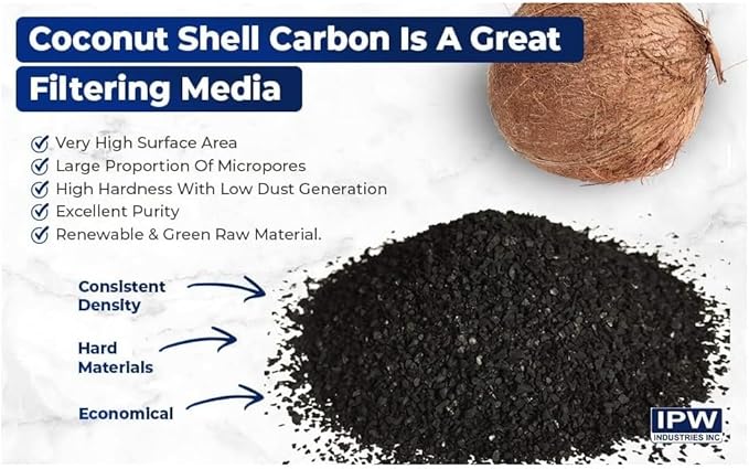 IPW Industries Inc, Water Filter Granular Activated Carbon - Coconut Shell, Bulk Activated Charcoal Filter Replacement Media for PC600-R with Funnel
