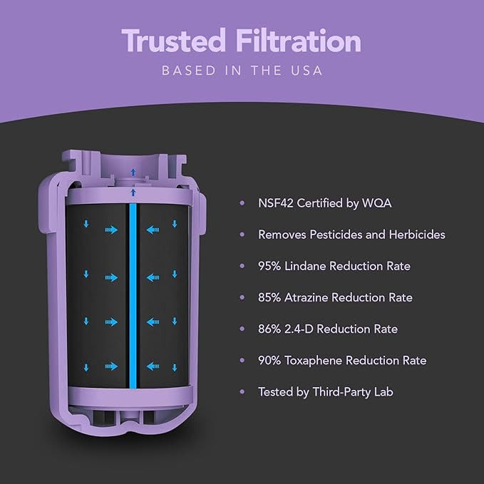 MOAJ Water Filter Replacement for GE MWF, FMG-1, HWF, Brita GERF-100, Kenmore 46-9991, Aqua Fresh WF-287 | NSF42 Certified Refrigerator Filter 2-Pack | Removes Chlorine, Color, Odor, & More | MJ0600RE