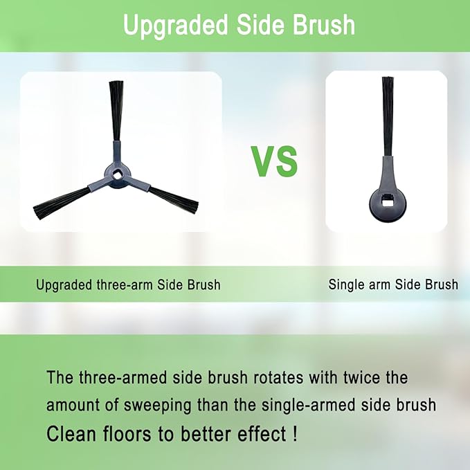 Replacement Parts for Shark AV2610WA RV2610WA Matrix Plus 2- in-1 Robot Vacuum Cleaner,1 Main Brush,3 Filters,3 Mop Pads,6 Side Brushes,1 Pre Filter,1 Filter&1 Pre-Motor Foam&Felt Filter