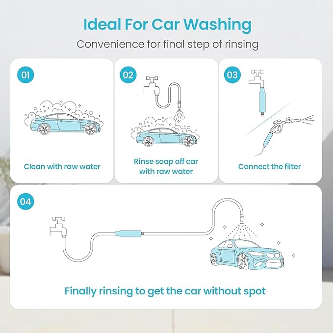 AQUA CREST Inline Water Filter, Dedicated for Car Washing, Window & Yard Cleaning, Effectively Reduce Hard Water Spots, Soften Water, Upgraded Formula, 2 Pack with Hose Protector