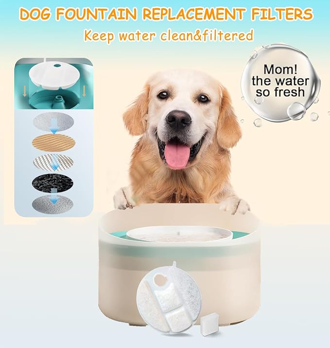 12 Pack Dog Water Fountain Replacement Filters for Petlibro Capsule Dog Fountain PLWF008,Pet libro filters with Replacement Pre-Filter Pump Sponges.