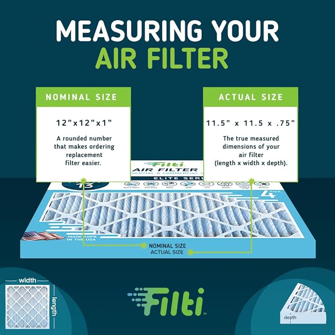 FILTI 12x12x1 Air Filter MERV 13 | Pleated Home Air Filter | HVAC AC Furnace Filter MADE IN USA (4 Pack)