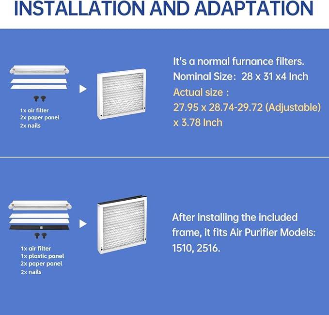 510 Replacement Filter AC Air 31x28x4 for Whole House AirPurifiers Model #510 1510 2516 Upgraded Rail Kit replacement Frame HVAC Furnace Air conditioner Healthy Air 11 2 Packs