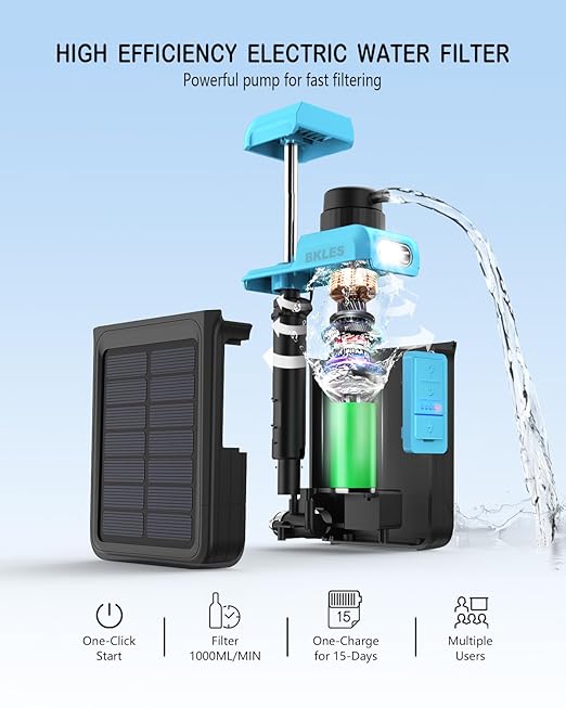 3-in-1 Solar Electric Water Filter with Hand Pump - Camping Water Filtration System Survival, Portable Water Purifier with Emergency Light, Survival Kit for Backpacking, Birthday Gifts for Men