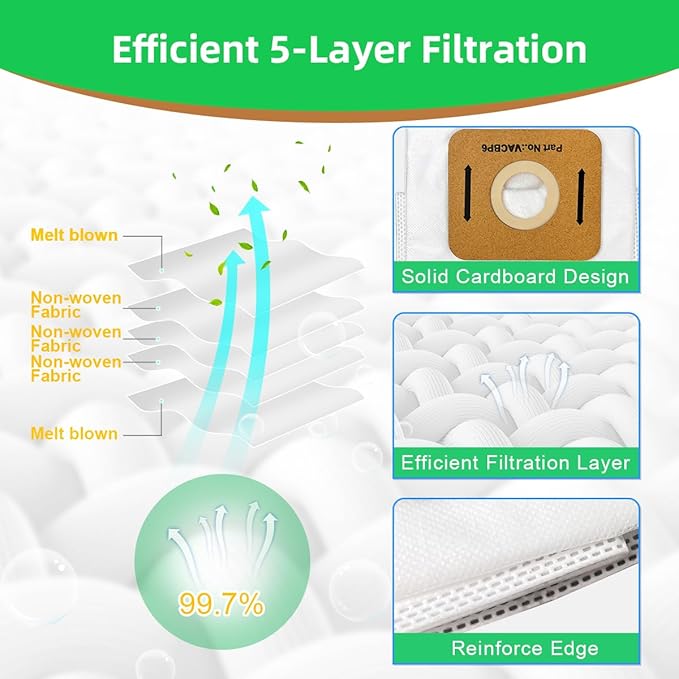 8 Pack Replacement VACBP6 HEPA Filter Bags Compatible for Atrix Ergo 8 Quart Backpack Vacuum, Replace Part VACBP36V VACBPAI VACBP1