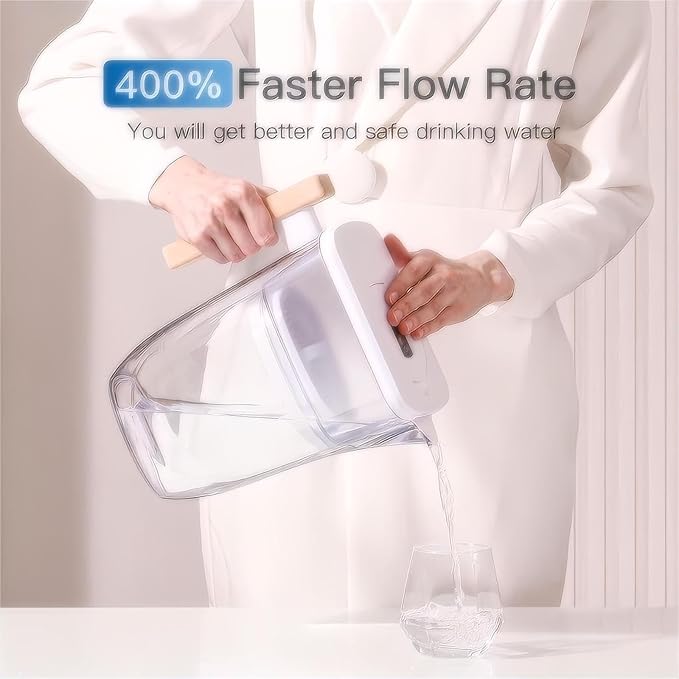 Alkaline Water Filter, Replacement for Waterdrop Pitcher Filtration System, Reduces PFAS, PFOA/PFOS, Chlorine, Clean Water in Seconds, Last Up to 3 Months or 200 Gallons (Pack of 2)