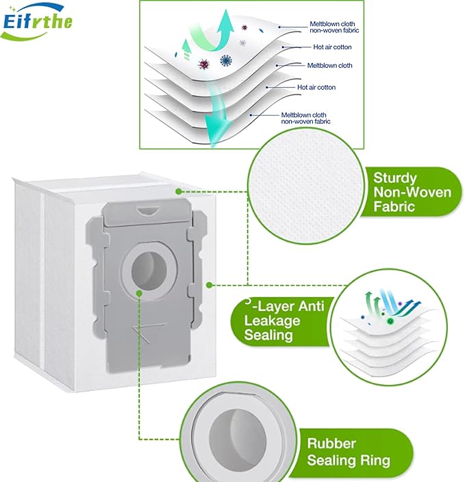 Replacement Parts accessories for Roomba i3 i3+ i4 i6 i6+ i7 i7+ i8 i8+/Plus E5 E6 E7 I,E &J Series Vacuum Cleaner,3 Set Roller Brushes 8 HEPA Filters 10 Side Brushes 1 caster wheel 10 vacuum bag