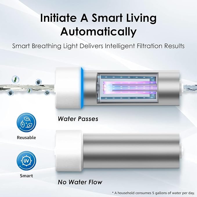 Waterdrop LED UV͎ Ultrąviolët Water Filter for Under Sink Water Filter System and Reverse Osmosis System, Reduce up to 99.9% of Baçtёria, Mercury-Free, FCC Certified, Stainless Steel, 50 Year Life Tim