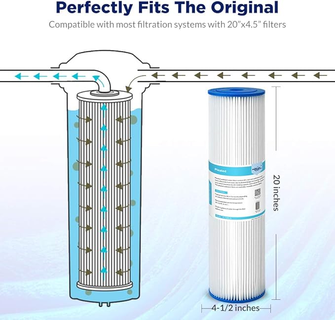 Membrane Solutions 5 Micron Whole House Sediment Water Filter Replacement Cartridge Pleated Water Filter Heavy Duty 20"x4.5", Universal Fits Most Major Brand Systems - 2 Pack