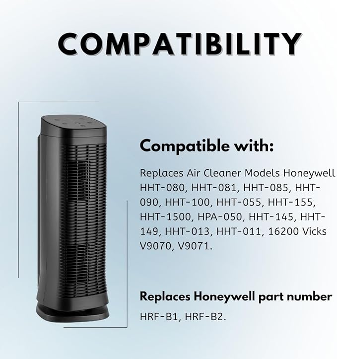 Nispira Carbon Pre Filter For Honeywell HRF-B1, HRF-H1 Air Purifiers | HPA050, HPA150, HPA060, HPA160, HHT055, HHT155, HHT080, HHT090, HHT100, HHT145, HPA245 | 2 Packs