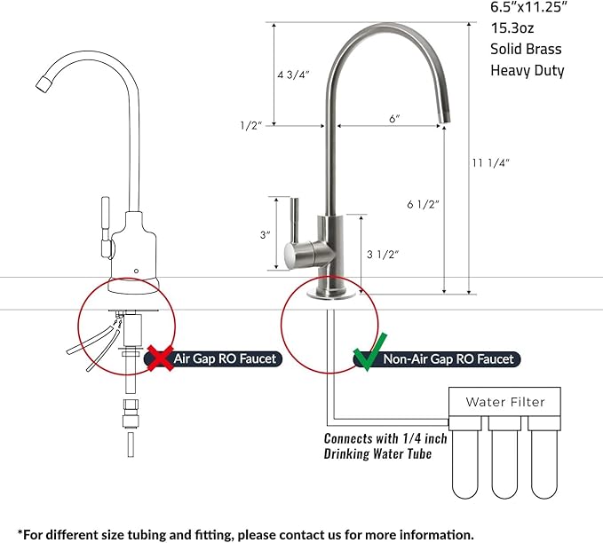 iSpring GA1-B Reverse Osmosis, Kitchen Bar Sink Lead-Free Drinking Water Faucet, Contemporary Style, High Spout, Chrome - 1/4"