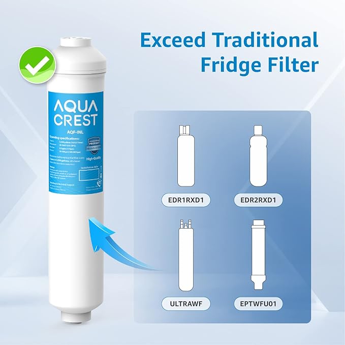 AQUA CREST 5 Years Capacity -Inline Water Filter for Refrigerator with 1/4-Inch Direct Connect Fittings, Idea for Ice Maker, RV, Refrigerator, RO System, In Line Water Line Filter, Reduces PFAS/PFOA