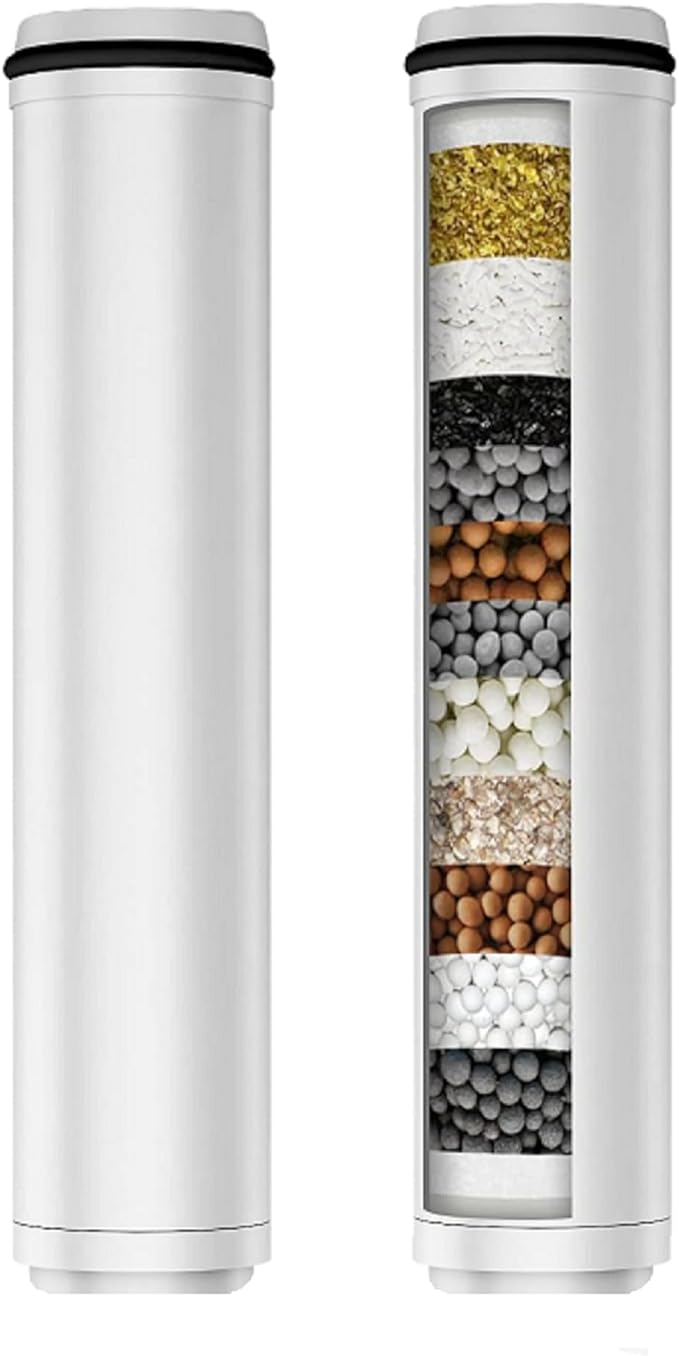 2-Pack Shower Filter Replacement for Handheld Shower Head- Water Softener Filter Cartridge for Hard Water - Remove Chlorine and Heavy Metals