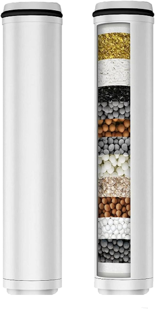 2-Pack Shower Filter Replacement for Handheld Shower Head- Water Softener Filter Cartridge for Hard Water - Remove Chlorine and Heavy Metals