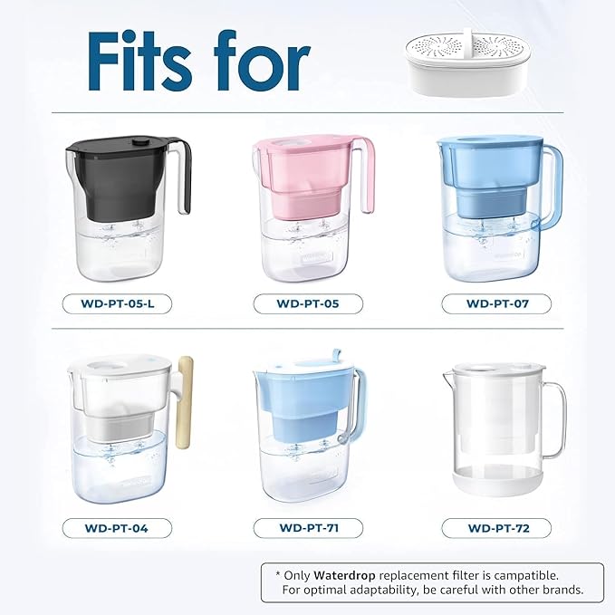 [Original] Waterdrop WD-PF-01A Plus NSF Certified Replacement Filters for All Waterdrop Pitcher Filtration System, Reduces PFAS, PFOA/PFOS, Chlorine, Last Up to 3 Months or 200 Gallons, 1 Pack