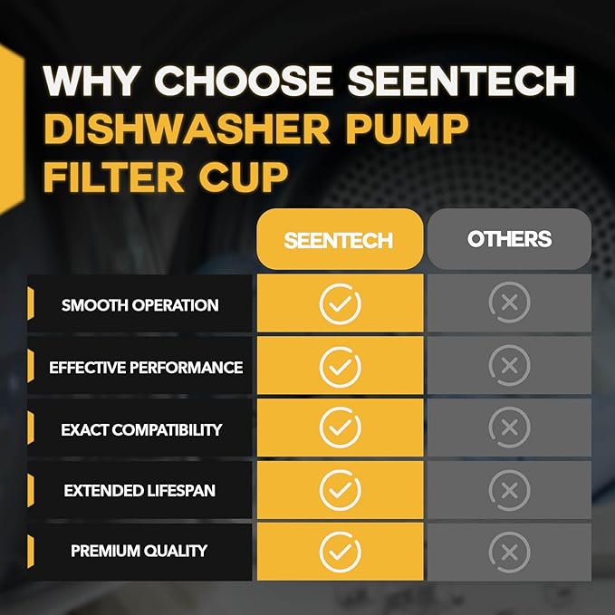 Seentech W10872845 Dishwasher Pump Filter Cup Replacement Part Compatible With Whirlpool Kenmore Dishwasher- Replaces: 8579307 AP6030094 W10056425 W10056426