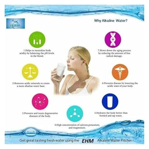 Ultra Premium 3.8L Alkaline Water Filter Pitcher BPA Mineralized pH 9.5 Activated Carbon Filter for Healthy Drinking Water(Red)