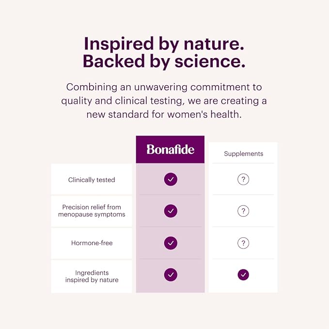 Serenol by Bonafide. Relief from Hormonal Mood Swings, Irritability, & PMS Bloating. — 2-Month Supply (120 Tablets)