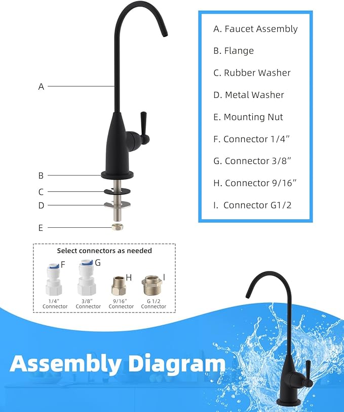 Hibbent Drinking Water Faucet for Bar and Kitchen Sink, Stainless Steel Reverse Osmosis RO Faucet for Under-Sink Filtration System, Matte Black Finish