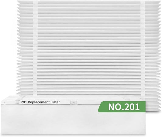 2-Pack 201 Replacement Filter Compatible with Aprilaire 2200, 2250 Whole-House Air Purifier or Space-Gard 2200, MERV-10 Furnace Filter, 20x25x6 Air Filter