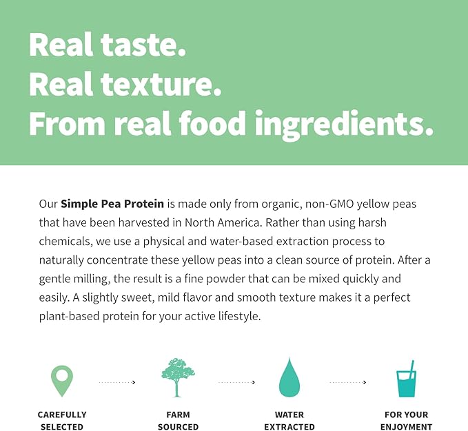 Sprout Living Organic Pea Protein Powder, Unflavored, 20 Grams of Plant Based Organic Protein Powder Without Artificial Sweeteners, Non Dairy, Non-GMO, Vegan, Gluten Free (2 Pound, 38 Servings)