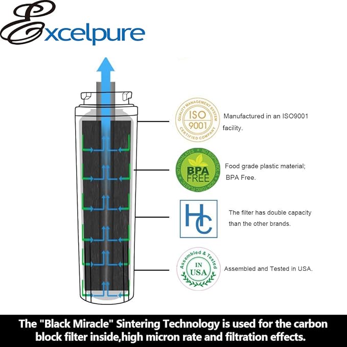 UKF8001 Replacement for Whirlpool FILTER 4, EDR4RXD1, 4396395, WRX735SDBM00, RWF0900A, EFF-6007A, MFI2568AES, MFI2569VEM, RFC0900A, WF295, PURICLEAN II, Refrigerator Water Filter, 1PACK