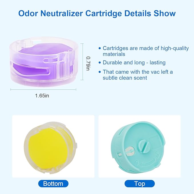 Replacement For Shark odor neutralizer cartridge: Scent Refill For Shark ZU102 LA492 AZ3002 AZ4002 AZ4000 HZ3002 HZ4000 IZ862H IZ562H ZD550 Stratos Vacuum HP302/HP301/HP152/HP132/HP232 Air purifier