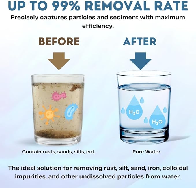 10 Micron Sediment water Filter - Whole House Water Filter Cartridge - 4.5 x 20-inch Replacement - Compatible with All Whole House Water Filter System - (20 X 4.5, 10 Count)