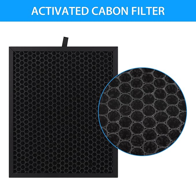 Air Purifier Filter for Zigma Aerio-300: Hepa Air Purifier Filter Replacement 1 High-Efficiency True HEPA Filter - 1 Carbon Pre-Filters Carbon filter Room Home