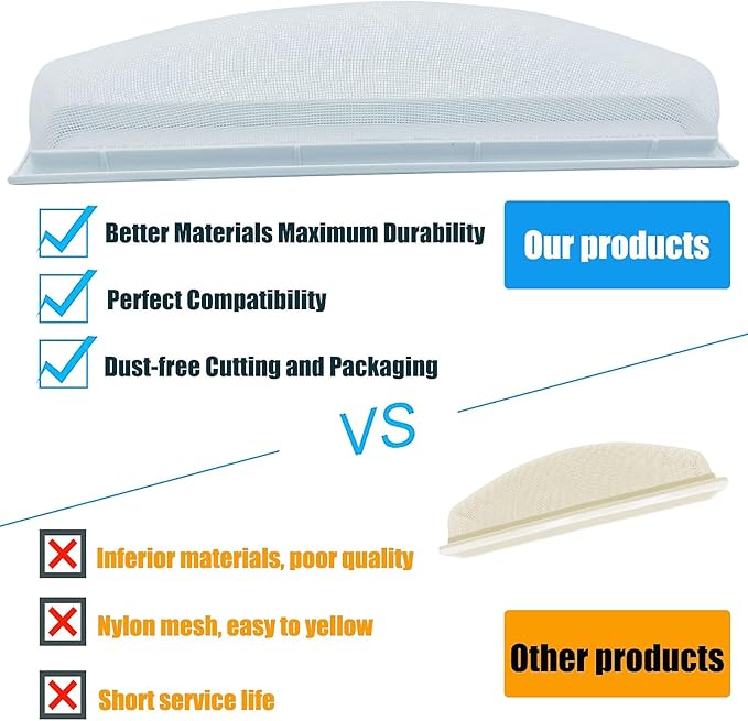 Fuoequl 131359602 131152700 Dryer Lint Screen Filter Exact Replacement for Frigidaire Kenmore Crosley Electrolux GE