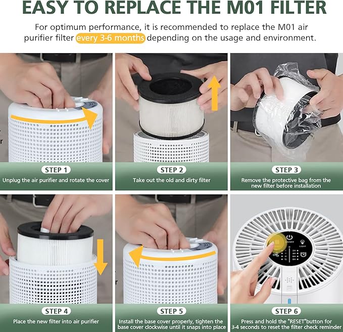 M01 Replacement Filter Only Compatible with MOOKA M01 Air Purifier, 3-in-1 Pre-Filter, HEPA Filter, High-Efficiency Activated Carbon Filter Filtration System, 2 Pack