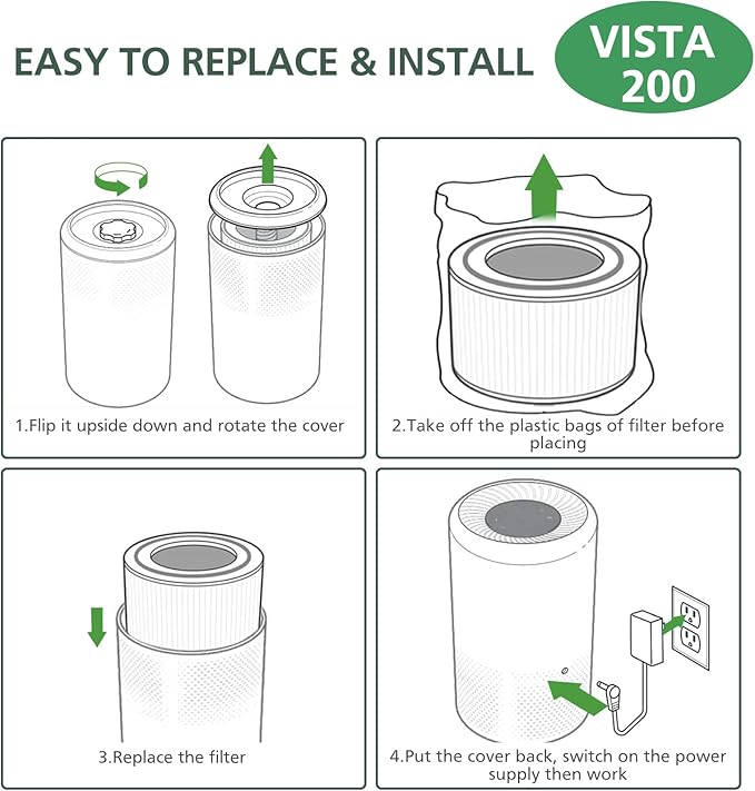 2 Pack Vista 200 Replacement Filt-er Compatible with LEVOIT Vista 200 Air Purifi-er, 3-in-1 HEPA Filt-er Replacement, Fit Part No.Vista 200-RF