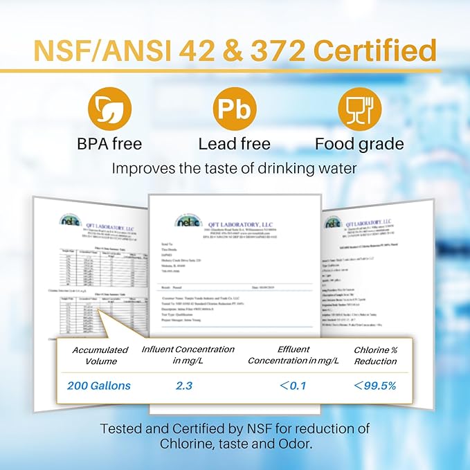 ICEPURE ADQ747935 Refrigerator Water Filter and Air Filter Replacement for LG ® LT1000P®,MDJ64844601, Kenmore Elite 9980, ADQ74793501 LT1000PC ® ADQ74793502, LMXS28626S, LFXS26973S, LT120F®, 3PACK