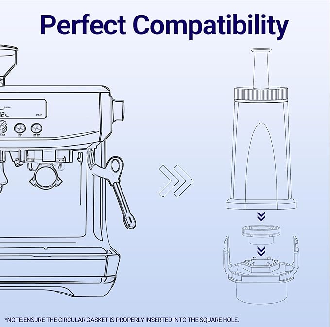 Replacement Water Filter for Breville Espresso Machine Barista Touch BES880, Barista Pro BES878, Oracle Touch BES990, Oracle BES980, Dual Boiler BES920 Bambino ClaroSwiss Sage, 6 Pack