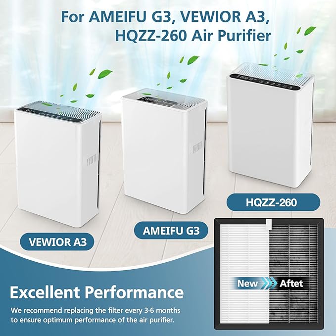 3 Pack G3 Air Purifier Replacement Filter for AMEIFU, Compatible with AMEIFU G3 (Sferf-30) Air Purifier, VEWIOR A3 Air Purifier and Tailulu HQZZ-260, 3-in-1 H13 True HEPA Air Cleaner Filter