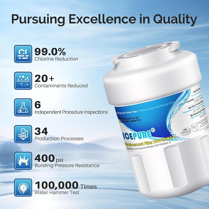ICEPURE RWF0600A Refrigerator Water Filter Compatible for GE MWF, MWFINT, MWFA, HDX FMG-1, GSE25GSHECSS, 46-9991, GSH25JSDDSS, GSHS6LGBBHSS, PC75009, RWF1060,GSHS6HGDBCSS, 197D6321P006 3PACK