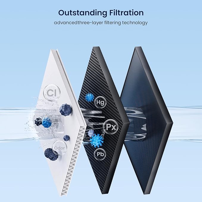 GLACIER FRESH Water Filter Replacement for Sub-Zero 4204490, 4290510, 9030868 Refrigerator Water Filter, 2 Pack