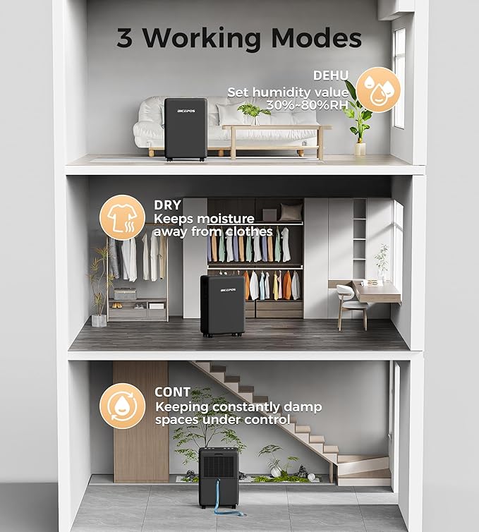 2000 Sq.Ft Dehumidifier for Basement, 30 Pints Dehumidifiers for Home with Drain Hose, 0.52 Gal Water Tank, Intelligent Humidity Control, Auto Shut Off, For Large Rooms and Home