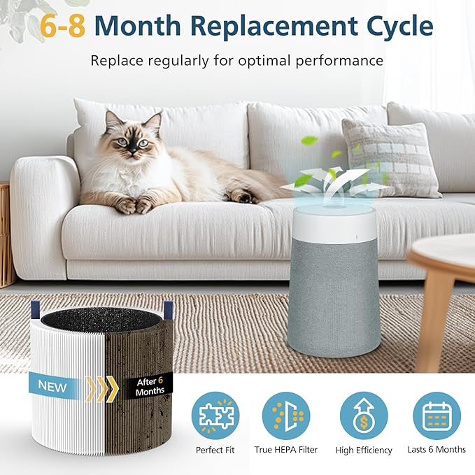 511i MAX Replacement Filter Compatible with BLUEAIR Blue Pure 511i Max Air Purifi-er, 3-IN-1 H13 True HEPA Filter and Activated Carbon Filtration System, White(2 Pack)