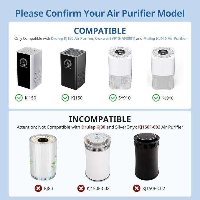 KJ150 KJ910 SY910 Replacement Filter Compatible with Druiap KJ150, Muliap & Generic KJ910, Cwxwei SY910 (AF3001) Air Purifier, 3-Stage Filtration, Not for Druiap KJ80,2 Pack