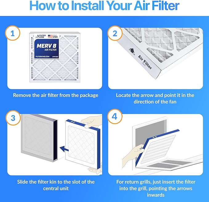 Filter King 19.5x36.5x1 Air Filter | 4-PACK | MERV 8 HVAC Pleated A/C Furnace Filters | MADE IN USA | Actual Size: 19.5 x 36.5 x .75"