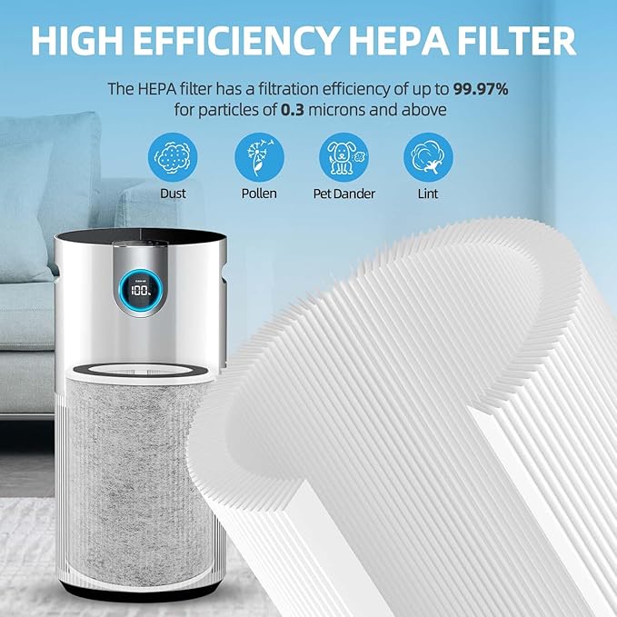 HP202 HP201 Replacement Filter for Shark HP200 Series HC501 HC502 Air Purifier MAX, 3-in-1 Filter Compatible with Shark HP202 HP232, Compare to Part #HE2FKBAS, HE2FKBASMB -2 Pack