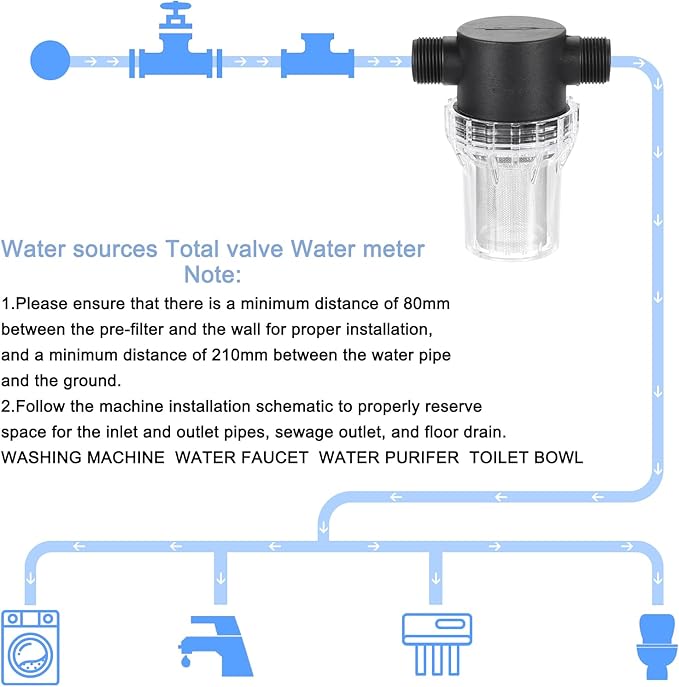 uxcell Pressure Washer Filter 3/4" NPT Female Thread, Inline Mesh Strainer Attachment, Outlet for Pipe Strainer, Stainless Steel Screen with Sealant Tape (Size:40 Mesh)