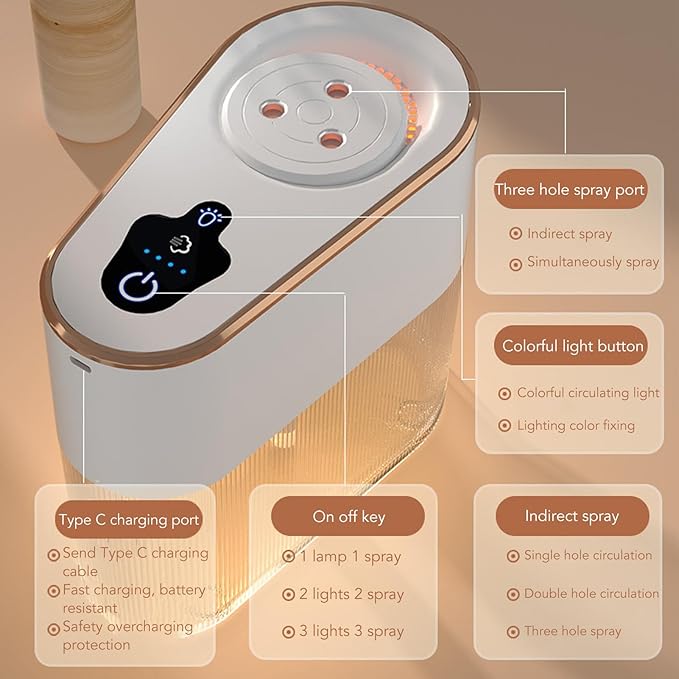 2.2L Water Tank Quiet Cool Mist Humidifier 4.5W USB Rechargeable Humidifier Night Light Aromatherapy, for Car Home Room Office