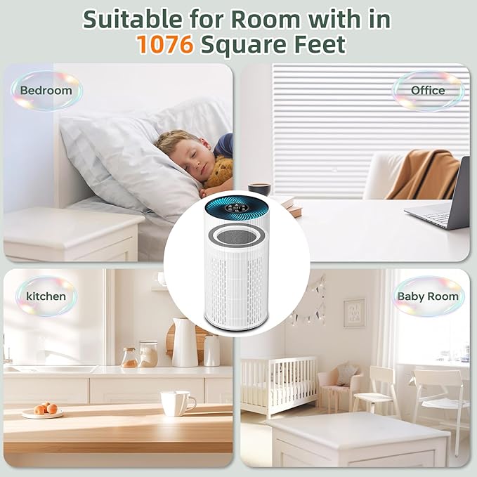 2Pack HAP604 Replacement Filter for ECOSELF HAP604, 3-In-1 Air Filter Efficiency Activated Carbon Filtration System, White