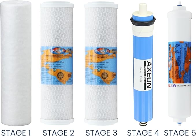 5EZ50 RO Filter Replacement Kit with for PureValue Under-Sink Water Filtration (YSM-5EZ50)
