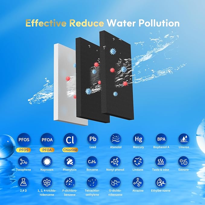 Lifefilter Plus NSF/ANSI 53 Certified Water Filter Compatible with MWF Refrigerator Water Filters, SmartWater MWFP, MWFA, GWF, HDX FMG-1, WFC1201, RWF1060, 197D6321P006, Kenmore 9991, 3 Pack