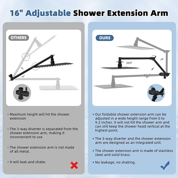 iFealClear Metal Rain Shower Head, 10” High Pressure Rainfall Shower Head with Handheld Spray Combo, 10-Spray Handheld Built-in Power Wash, 16" Shower Extension Arm, 3-Way Diverter, Matte Black
