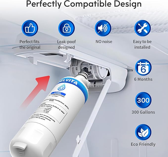 BELVITA Water Filter Replacement for IG LT700P, Kenm0re 9690, 469690, ADQ36006102, HDX FML-3, LFX28968ST LFXS29626S LFXS30766S LFX31925ST LFX31945ST Refrigerator, 3 Packs