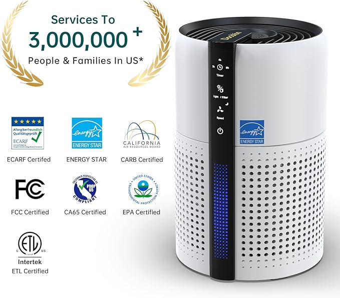 Air Purifier for Bedroom,Quiet 360°intake Air Purifiers for Pet Hair,allergies,Dust,Smoke,Smell,3-in-1 True HEPA Filter,Compatible with Bedroom/Office/Baby/Pet Room